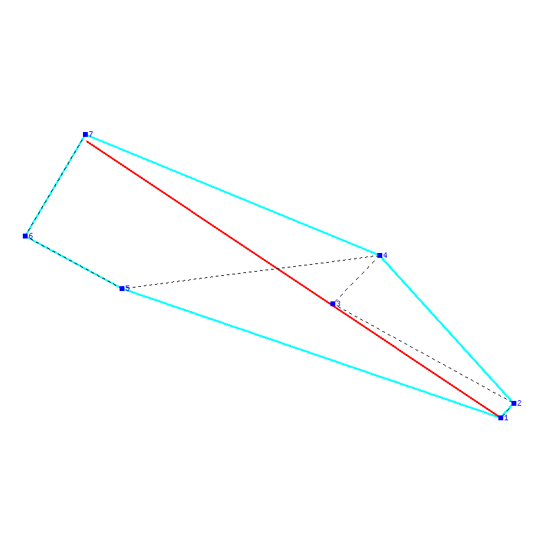 Flugauswertung